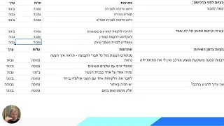 מודל הבעיות